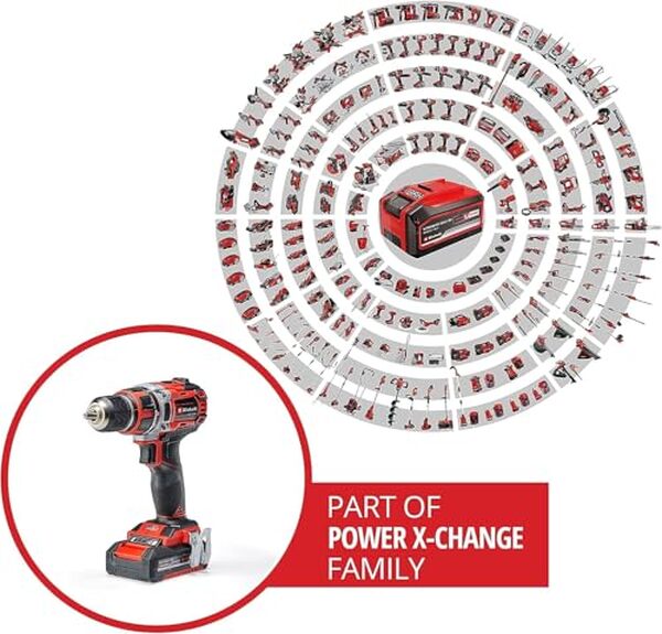Découvrez notre test complet de la perceuse visseuse Einhell TP-CD 18/50 Li BL : performances, autonomie et fiabilité pour tous vos travaux de bricolage et de construction.