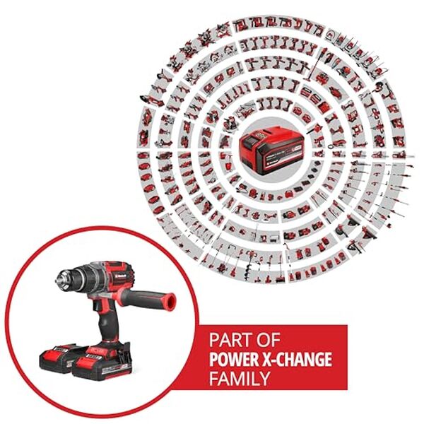 Découvrez notre test détaillé de la perceuse Einhell TP-CD 18/70 Li-i BL : puissance, précision et autonomie sans fil pour vos travaux de bricolage et construction. 